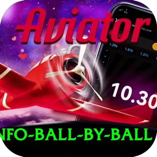 cricinfo ball by ball Games (Casino & Earning) Ultimate v3.9.0 - 2