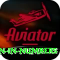 million in numbers Games (Casino & Earning) Elite v2.2.9